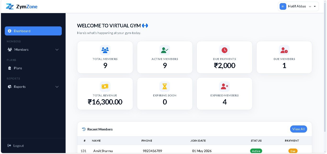 Dashboard: members, revenue, dues and expiring plans at a glance